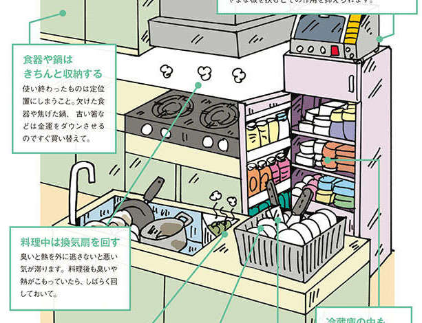 実はお金と縁のある場所！「キッチン」における開運アドバイス／シウマさんの琉球風水で金運アップ！
