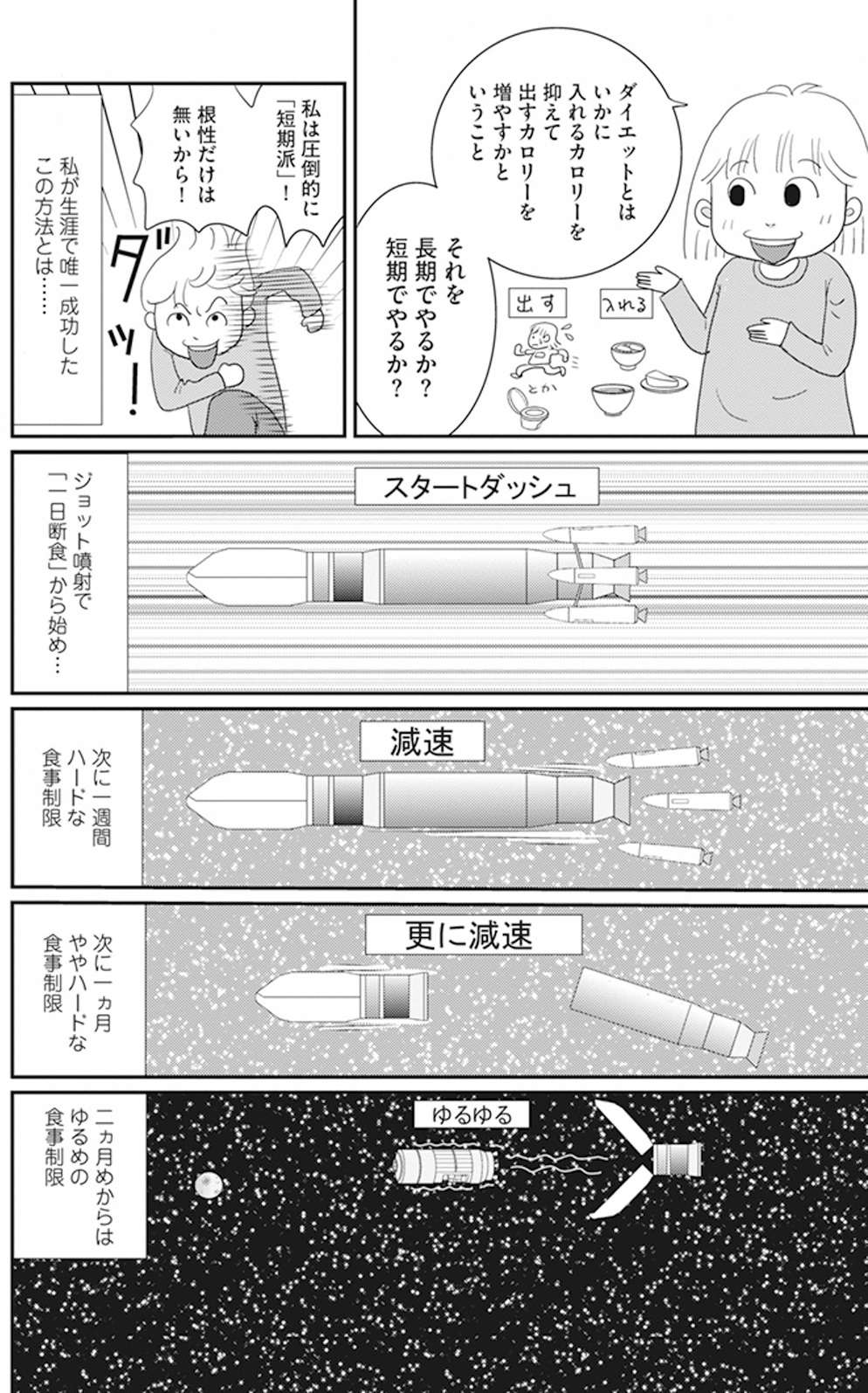 根性ナシの50代が選んだ「ロケットスタートダイエット」とは？／空気でも太るお年頃の私が15キロ痩せるまで。 ２.jpg