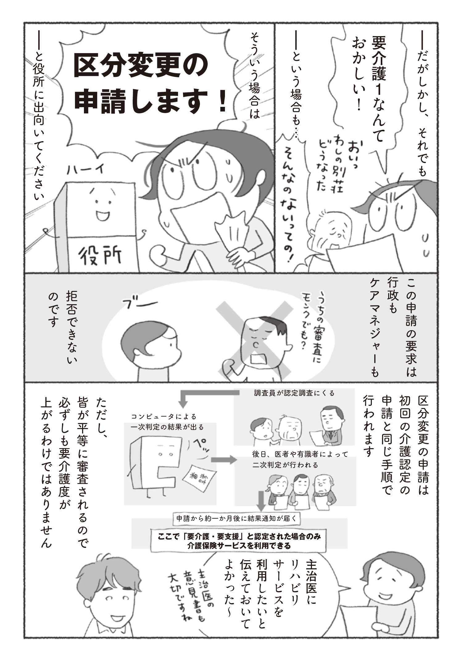 介護保険を使ったケアがスタート！ よく耳にする「ケアマネジャー」の役割とは／マンガでわかる介護入門 4-2マンガでわかる介護入門④_ページ_1.jpg