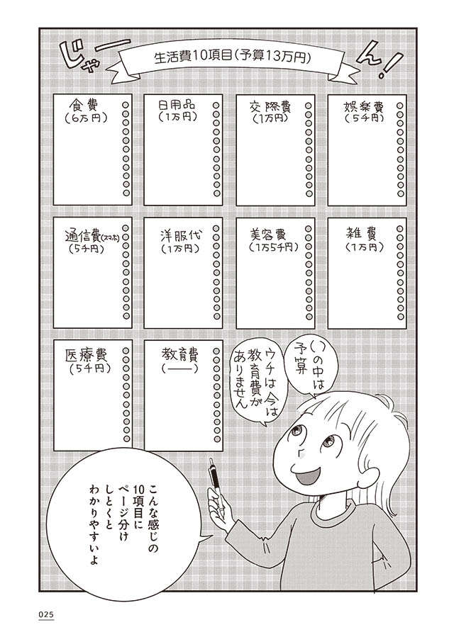 『59歳、最後の貯めどき 70歳までに貯金1000万円』 1-3.jpeg