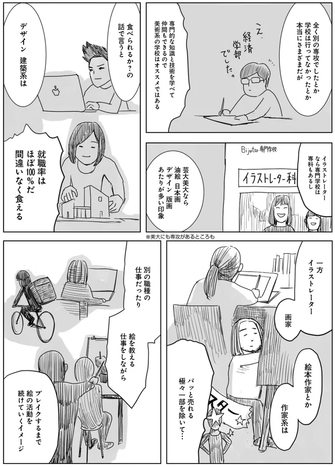 天才じゃない私たちが輝くために ～がんばる前に読みたい23の言葉～ 43.png