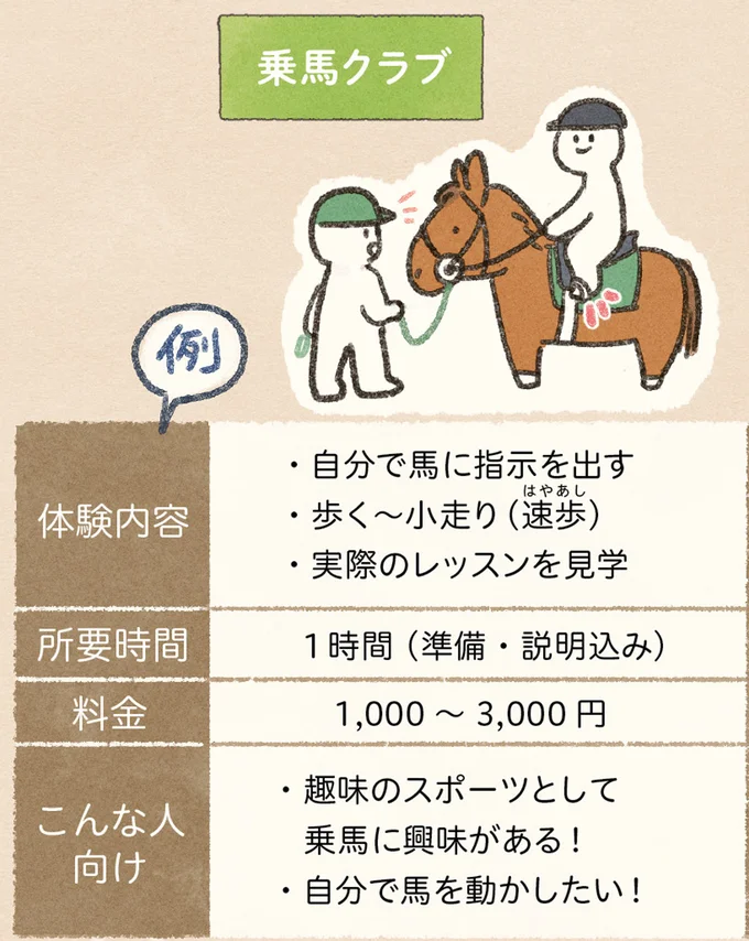 初めてまたがった感想は「こわっ」でも馬の温かさとかしこさに惹かれて／馬に乗らずにいられない！ 02-08.png