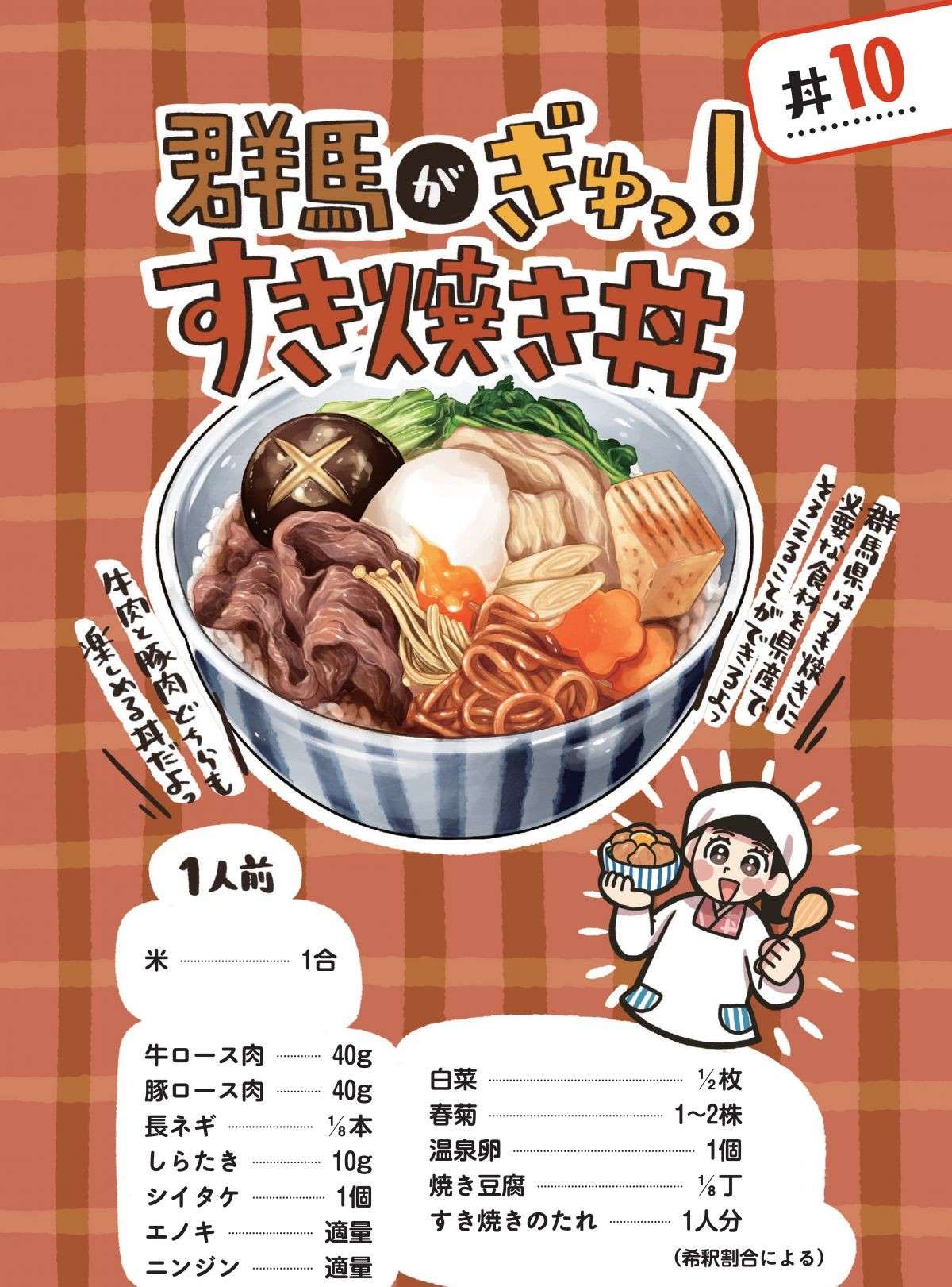 牛肉、豚肉どちらでもOK！県産食材勢揃いの「群馬がぎゅっ！ すき焼き丼」／みんなのどんぶり食堂 1.jpg