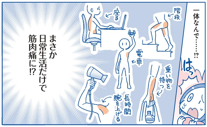 日常生活で全身筋肉痛!? 筋肉へなちょこ女子が行き着いた「最弱筋トレ」／1分最弱筋トレ