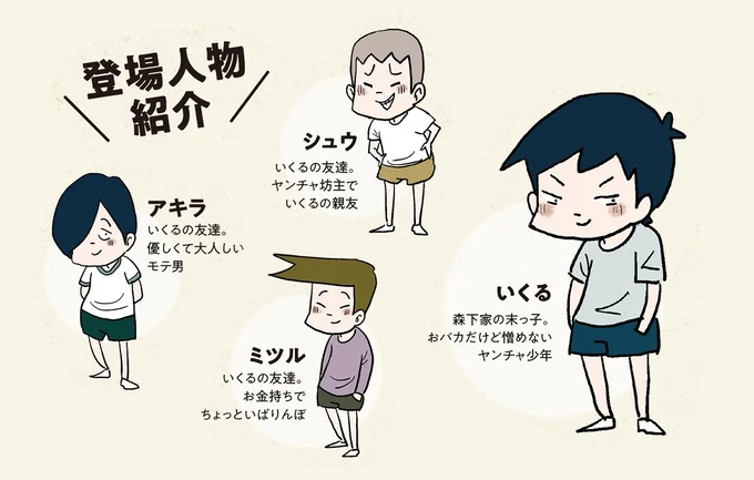 昭和小学生のキョンシーごっこは無法地帯。小学校の廊下で.../しなのんちのいくる6 02-character.png