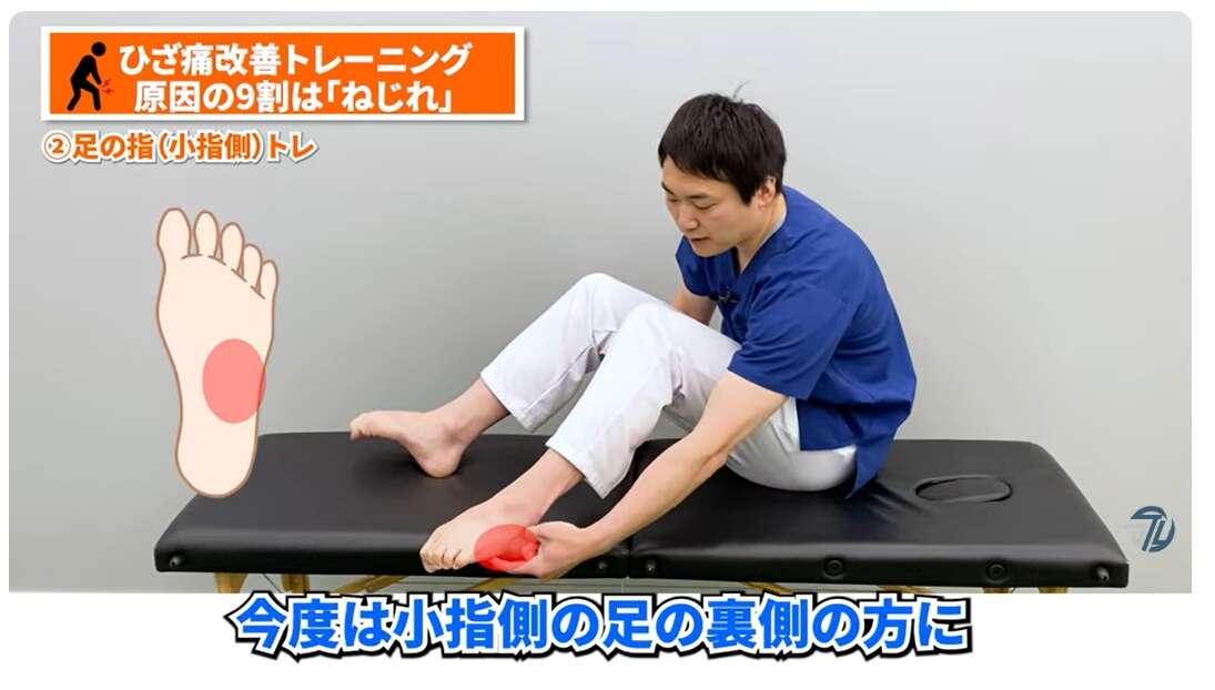 「膝の痛み」を抱える50代女性は42.1%。慢性的な膝の痛み解消のための簡単トレーニング【理学療法士が解説】 小指球筋.jpg