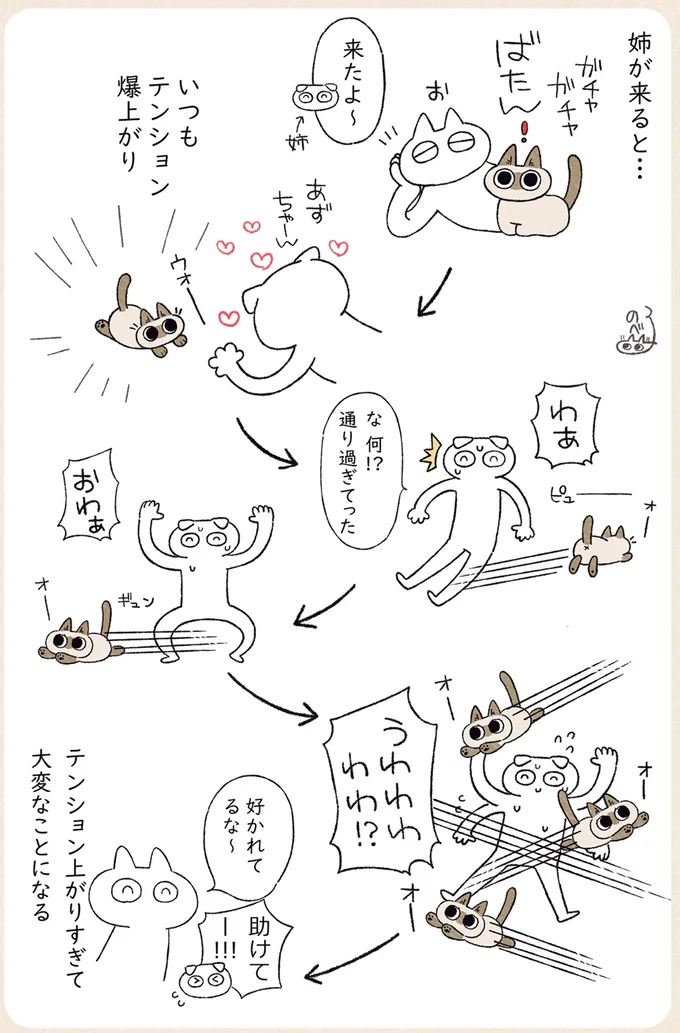 『シャム猫あずきさんは世界の中心』1〜2 09-03.png