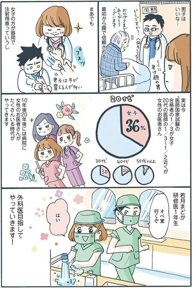 「あんたが医者!?」白衣を着てるのに疑われる、医者1年目の女性研修医／まどか26歳、研修医やってます madoka1_5.jpeg