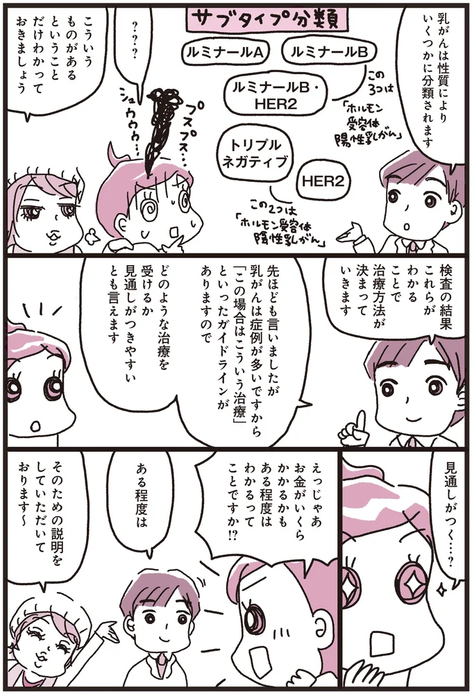 『乳がんにまつわるお金の話』 04-04.png