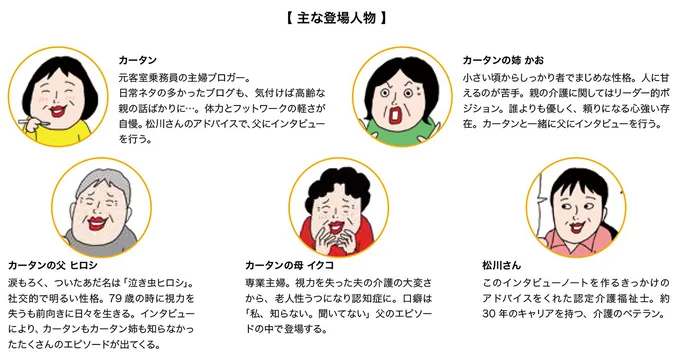 高齢の父へインタビュー。思わぬ本音を聞けて涙がホロッ／親のこと、もっと知りたい！インタビューノート 1syoukai.png