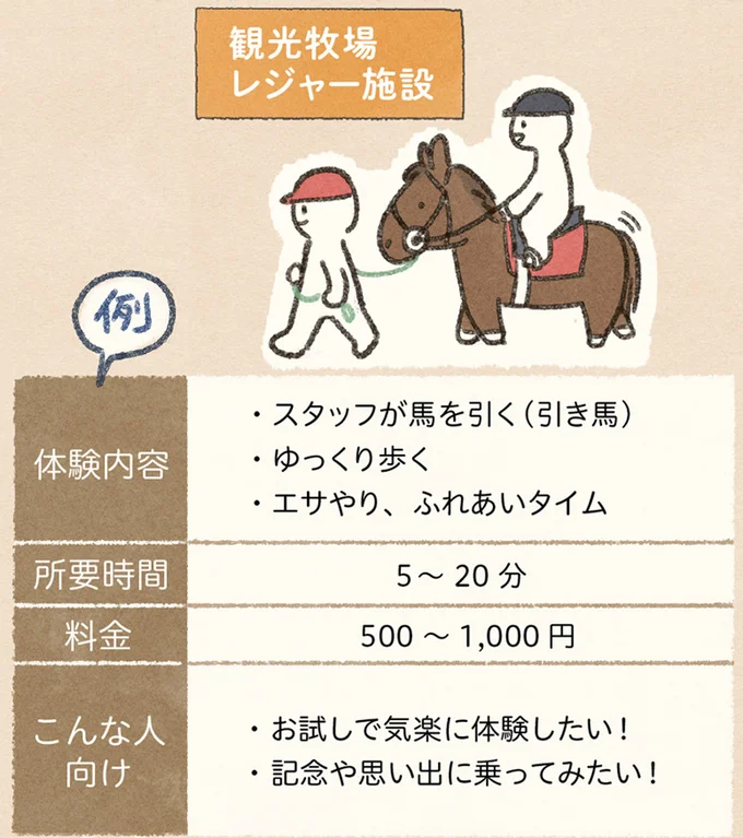 初めてまたがった感想は「こわっ」でも馬の温かさとかしこさに惹かれて／馬に乗らずにいられない！ 02-09.png