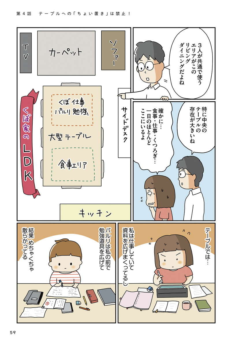 すぐに散らかるのは「ちょい置き」が原因。俯瞰して部屋を見てみると...／理系夫のみるみる片付く！ 整理収納術 rikei_59.jpg