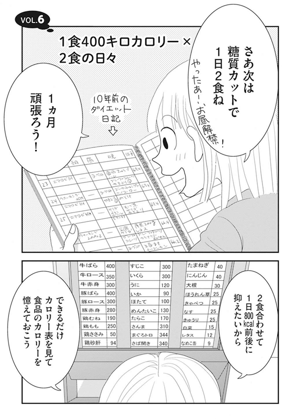 50代女性のダイエット。心強いヘルシー献立は？／空気でも太るお年頃の私が15キロ痩せるまで。 1.jpg