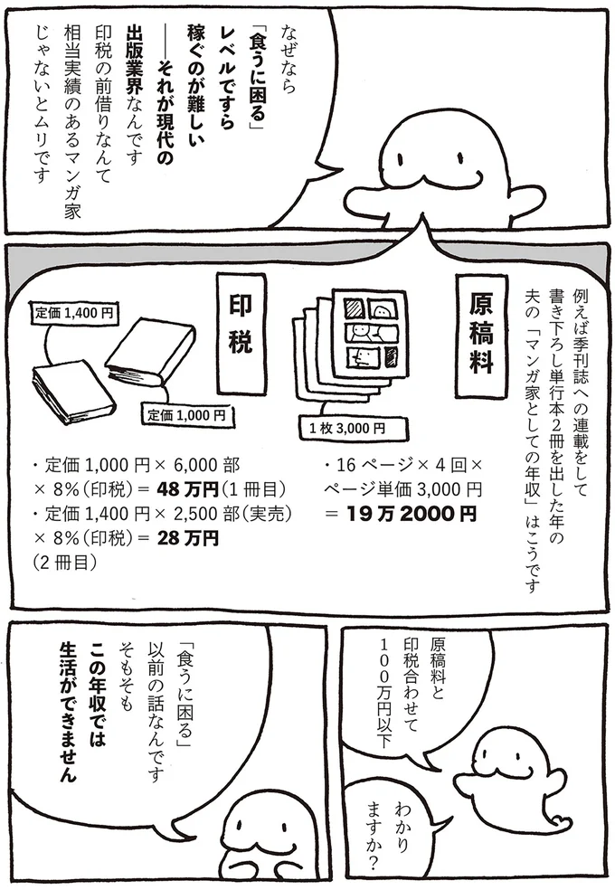 『売れないマンガ家の貧しくない生活』 01-04.png