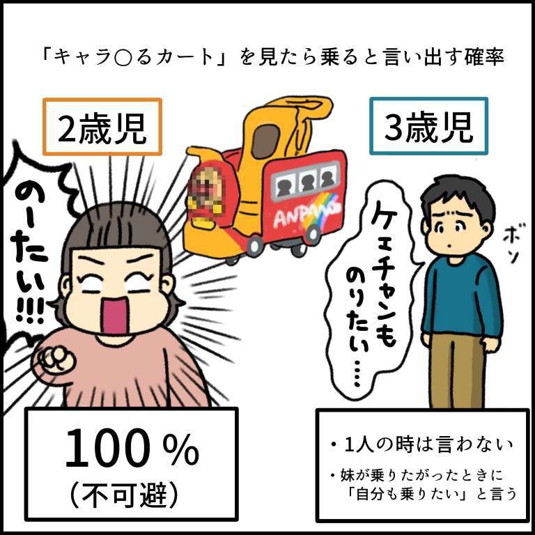 【園児あるある】上履きに粘土、キャラカート不可避...5.5万人のママたちが共感 ／みたんの育児あるある IMG_0935.JPG