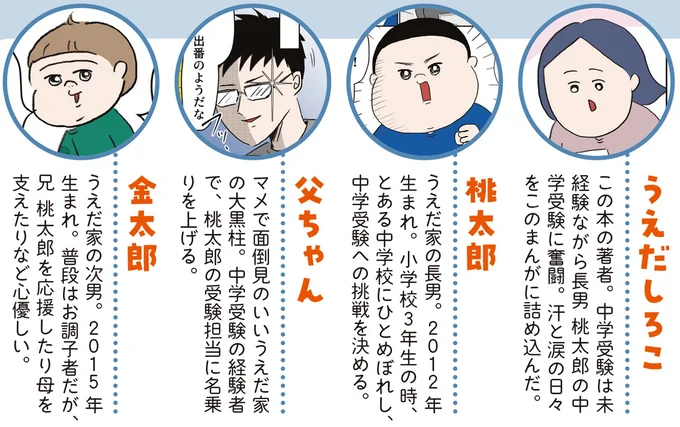 『中学受験に挑戦したら、想像以上に壮絶でした』 intro.webp