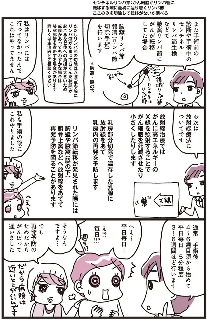 『乳がんにまつわるお金の話』 05-03.png