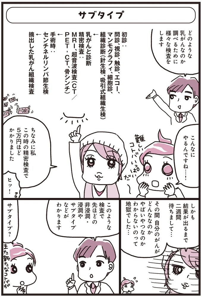 『乳がんにまつわるお金の話』 04-03.png