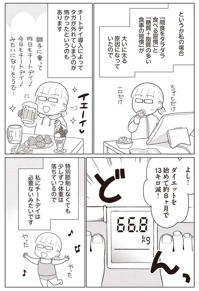 8カ月で13キロのダイエット成功。自分に「チートデイ」は必要か考えてみた／人生で一番楽に17kgのダイエットに成功しました yaseru8_6.jpeg