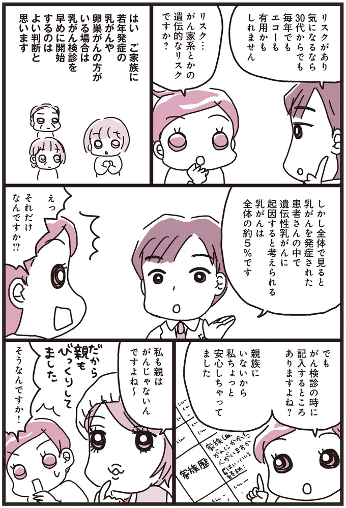 『乳がんにまつわるお金の話』 03-02.png