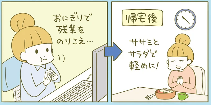 体を太らせるBMLA1が増える夜10時から早朝3時。この時間の食事にはご用心/ネコちゃんのゆるゆるダイエット塾 80.png
