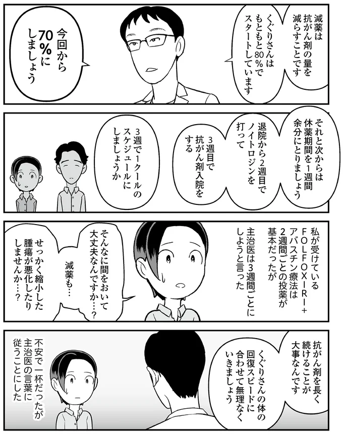 抗がん剤、減薬しても平気？ 治療と経過観察の繰り返しに募る不安／痔だと思ったら大腸がんステージ4でした 13-05.png