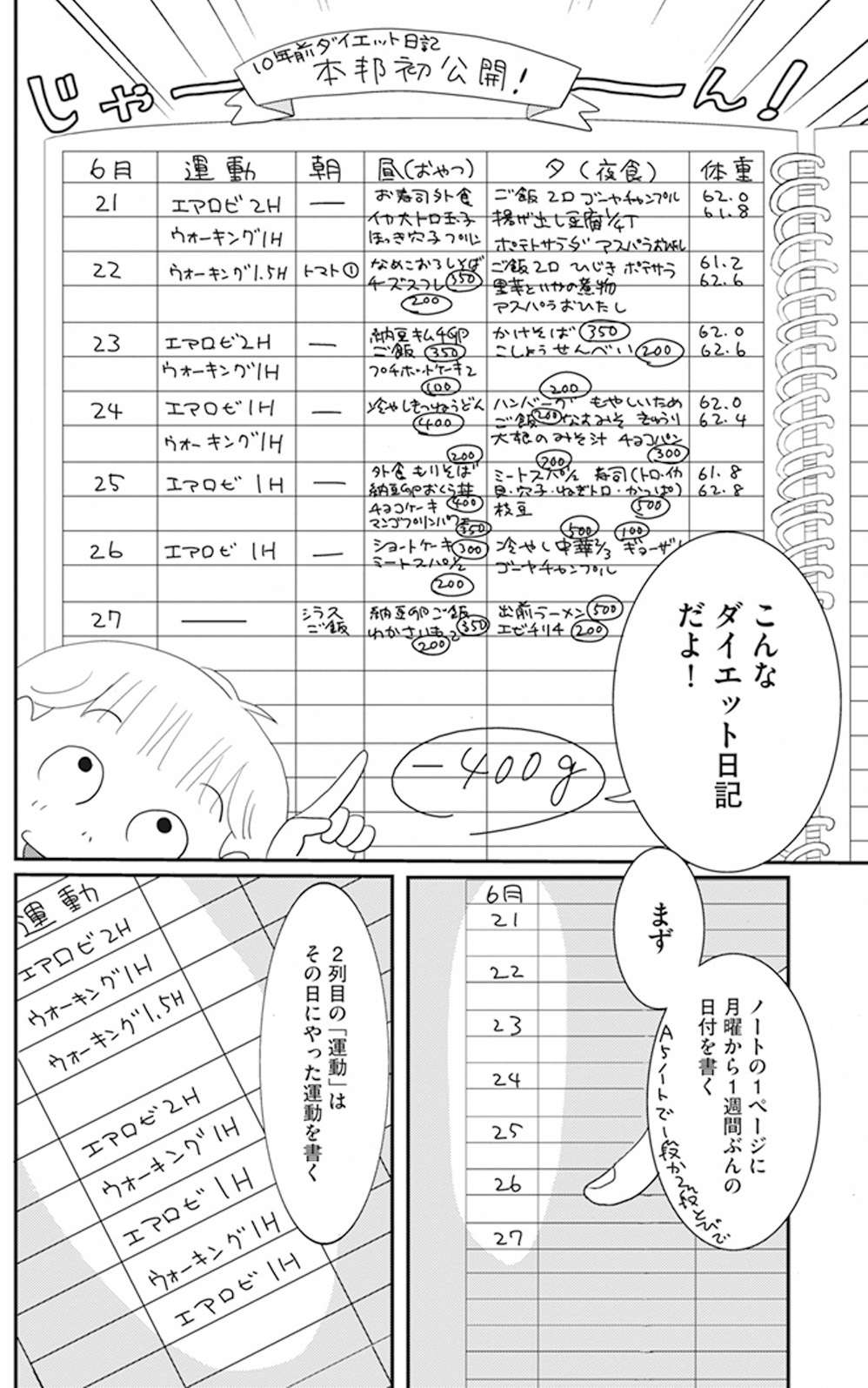 本邦初公開！10年前に成功したダイエット日記の中身は？／空気でも太るお年頃の私が15キロ痩せるまで。 ２.jpg