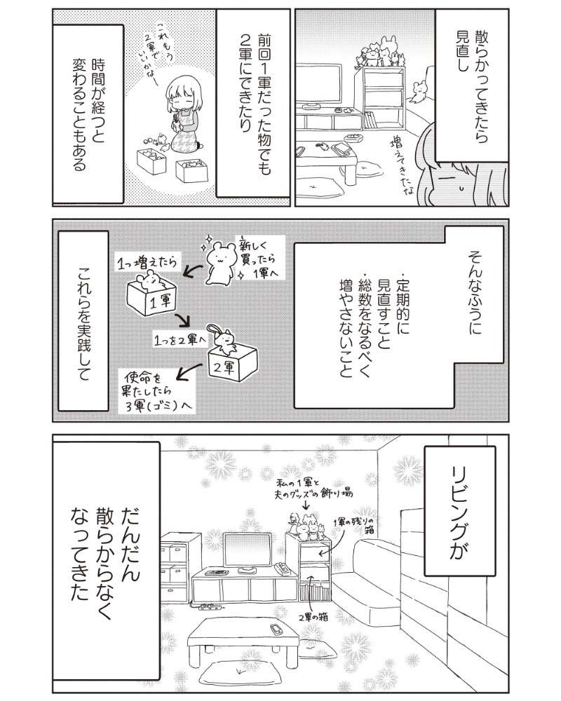  家を片付けたいけれどキャラグッズは大切。処分せず活用する方法を発見！／家族の癖を理解すると片付く家になりました 13984355.jpg