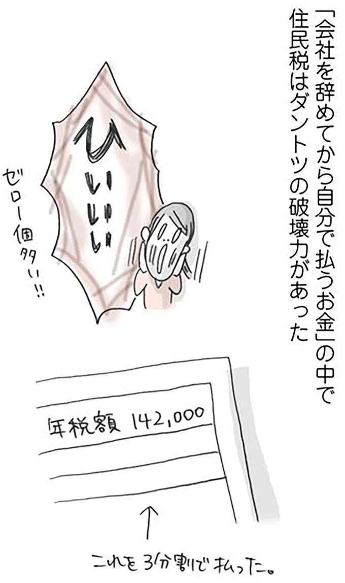 「ハァァァッ！」アラサー無職、必要な支払い。ダントツの破壊力があったのは／思いつき無職生活 10-12.png