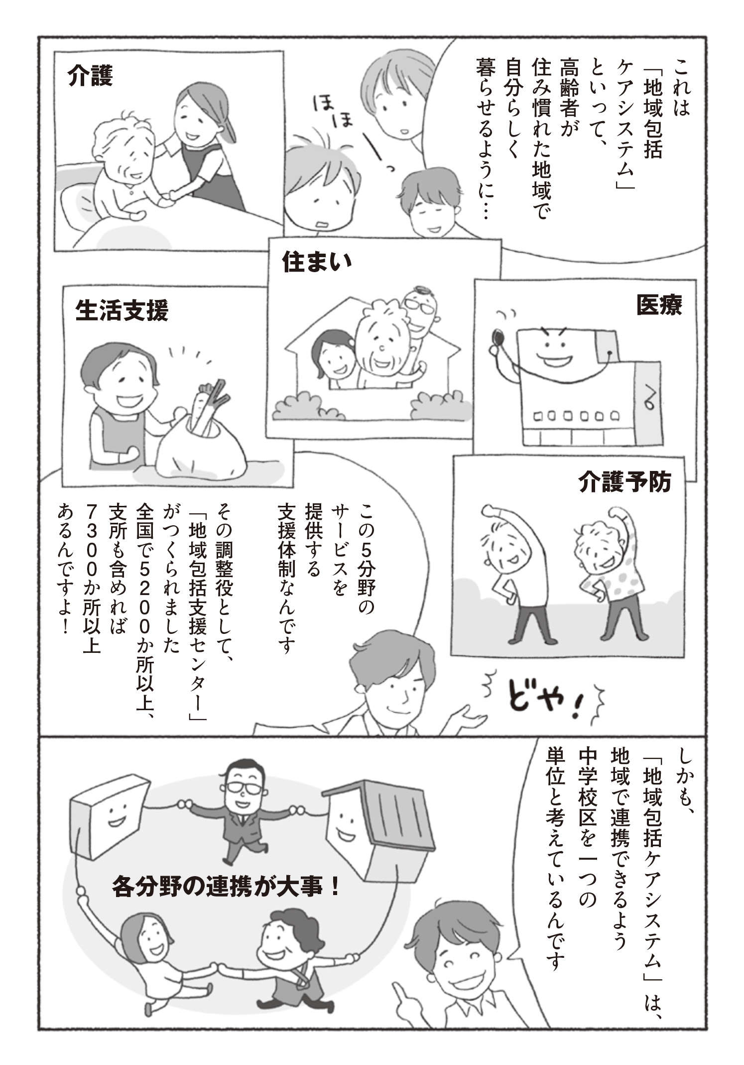 介護が必要になったらどうすれば？ 相談はまず「地域包括支援センター」へ！／マンガでわかる介護入門 3-4マンガでわかる介護入門③_ページ_2.jpg