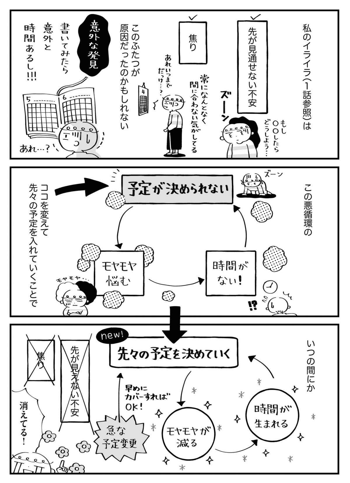 先々の予定を決めてしまおう！予定を固定すると心が穏やかに！／じぶん時間割の作り方 3.jpg