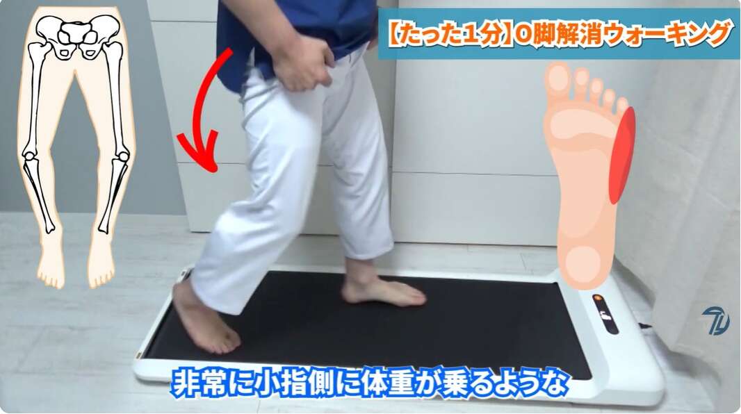 【YouTube32万人登録】笹川ひろひで氏が解説! O脚を改善するための「ちょっとした歩き方の工夫」 ダメな歩き方.jpg
