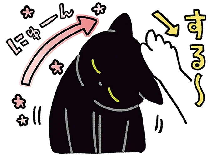 自動追尾式？ 飼い主が頭を撫でると手のほうへ首がどんどん傾いてくる愛猫／黒猫ろんと暮らしたら4