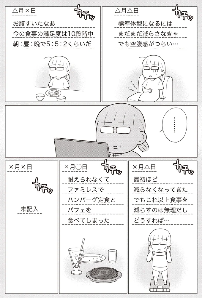 「全然幸せそうじゃない」ダイエットを頑張っていたころの日記。リバウンドの原因は...／人生で一番楽に17kgのダイエットに成功しました 14656555.webp