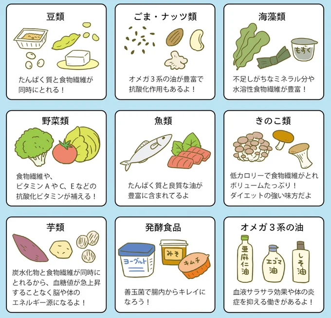 食べすぎをやめたいなら元から。ごはんが進む濃い味から卒業すべし/ネコちゃんのゆるゆるダイエット塾 34.png