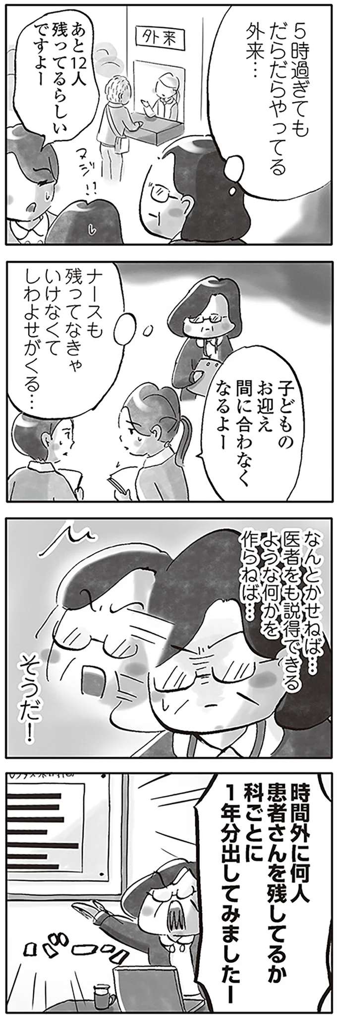 看護師へのしわ寄せは許せない！ 外来の超過時間を減らした師長の「見える化」／じたばたナース 14045293.webp