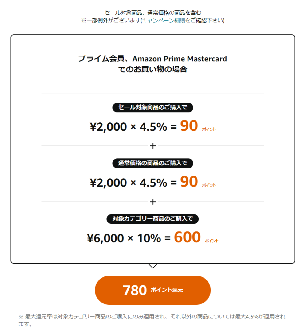 【2024】Amazonスマイルセールの目玉商品はコレだ！ おすすめ商品50選＆攻略法を解説 suum.png