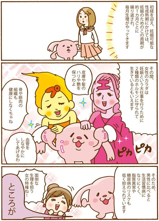 分かっていなくてこの有様...女性の体やホルモンのこと、もっと学ぼう！／死んでも女性ホルモン減らさない! 02-10.png