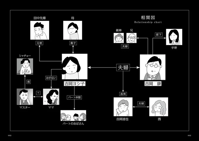 夜、目覚めると妻がいない。1階に下りたら、玄関にした妻は「お醤油買ってくる」と出て行って／うちのツマ知りませんか？ 01-10.webp