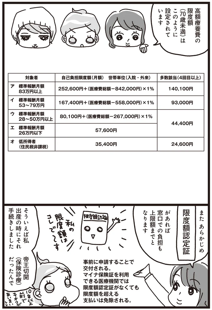 『乳がんにまつわるお金の話』 08-05.png