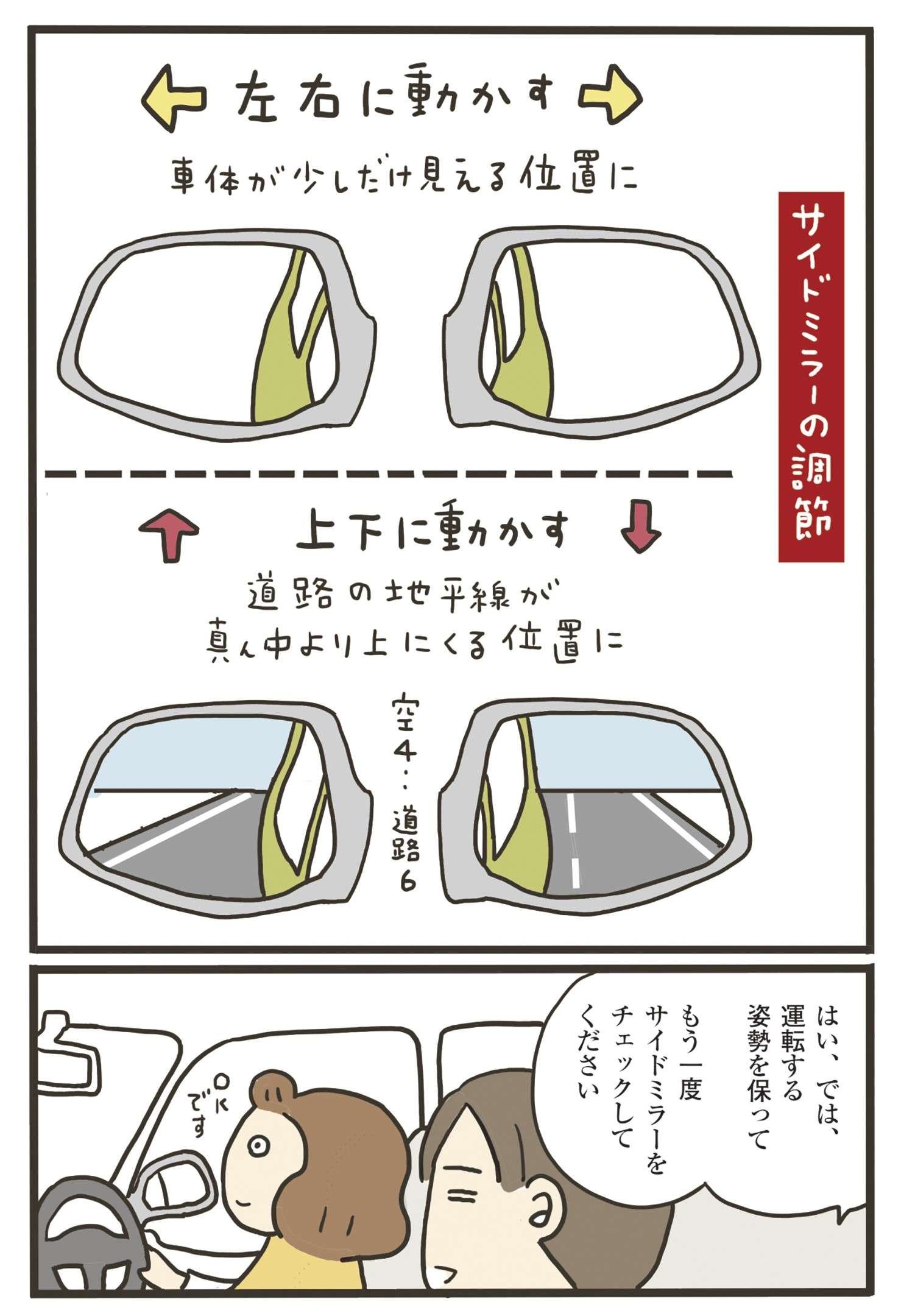 久々すぎて忘れている「車の運転」...まずは座席やミラーの調整方法から／脱ペーパードライバー datsu33.jpg