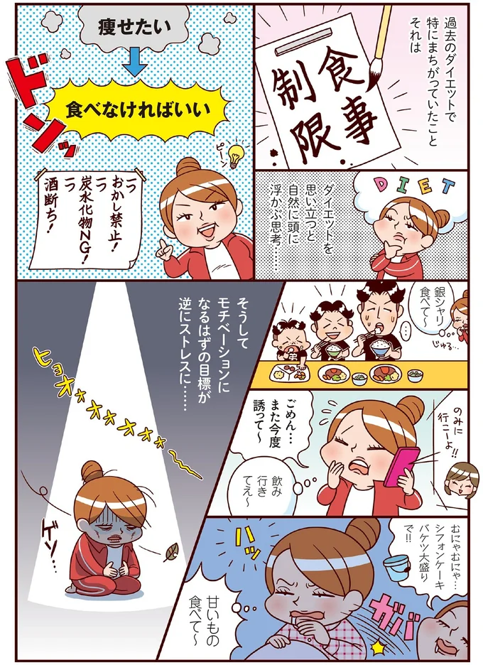 『最強ずぼら女子が成功した唯一のダイエット』 04-01.png