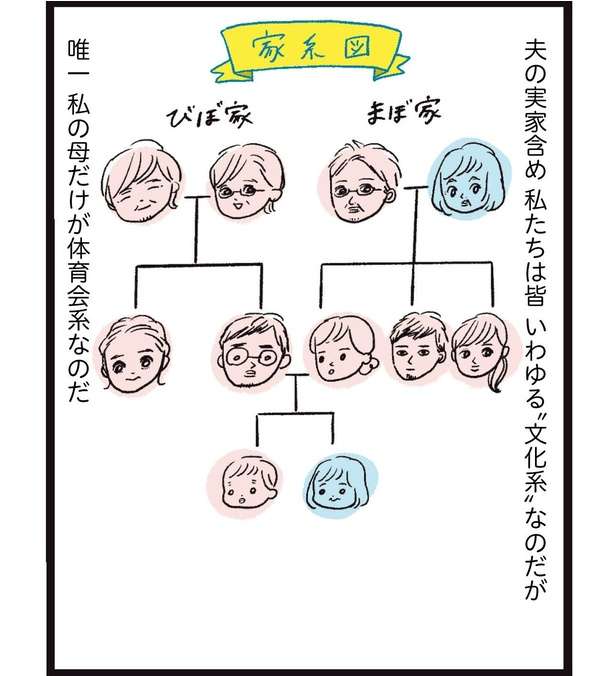 「体力おばけ...」超パワフルな1歳児に翻弄される母。文化系家族に生まれた"体育会系ガール"のエピソードに爆笑 6.jpg