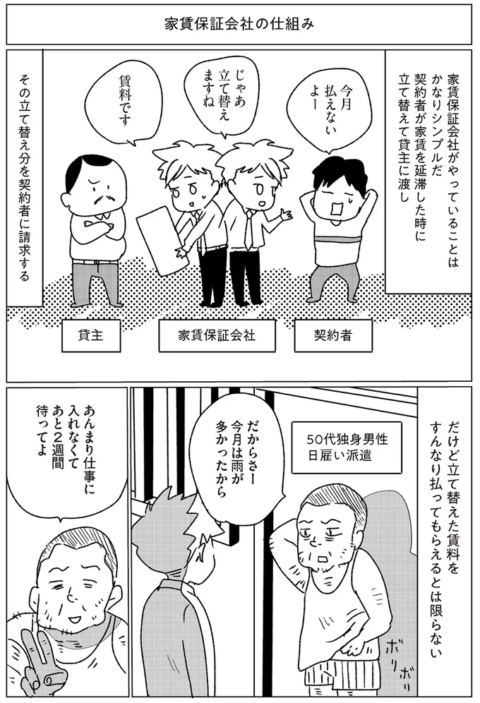 「家賃を払えない人のリアル」。家賃保証会社は怒鳴られっぱなし!?／出ていくか、払うか　家賃保証会社の憂鬱 1.png