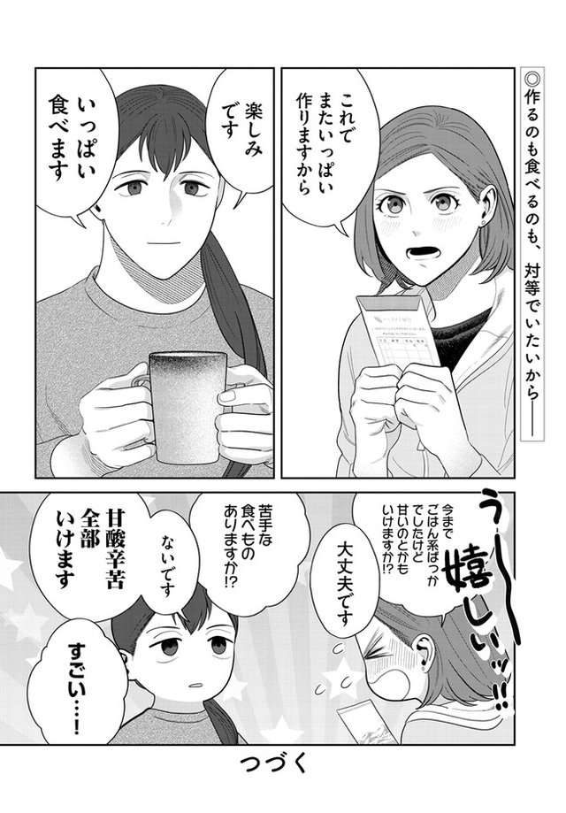 食費は月に7～8万円という一人暮らし女子。「作りたい・食べたい」2人が決めたこと／作りたい女と食べたい女1 KDCW_FS00202041010003_68_012.jpg