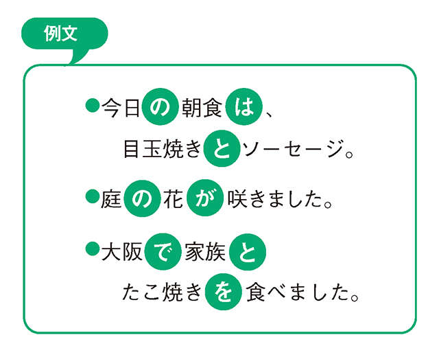 井戸端会議は幅広い脳トレ！ あなたの脳の得意・不得意がわかるセルフチェックリスト 2604_P009-011_03例文.jpg