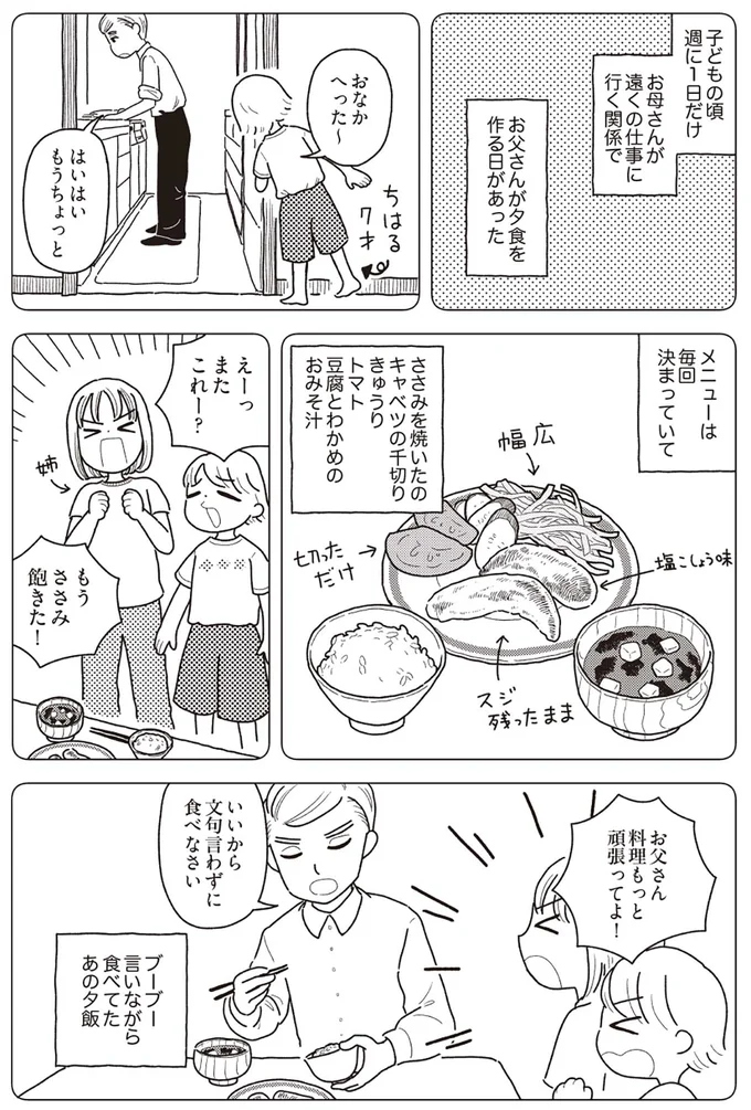 父の手料理を思い出した日。 完璧じゃなきゃダメの思い込みから解放！／心曇る日はご自愛ごはんを 13714063.webp