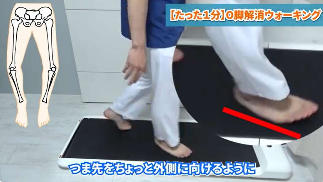 【YouTube32万人登録】笹川ひろひで氏が解説! O脚を改善するための「ちょっとした歩き方の工夫」 外側.jpg