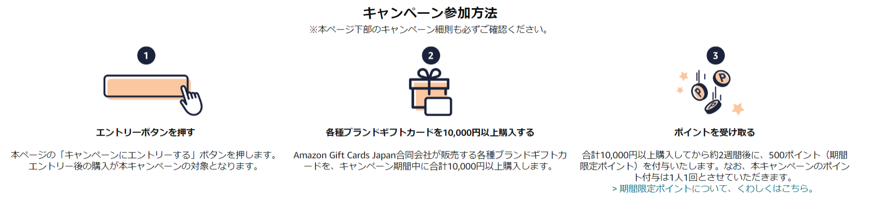 「もう始まってる！」Amazonプライム感謝祭の攻略法。ギフトカードを買うと500ポイントもらえる！【2024年】 4.png