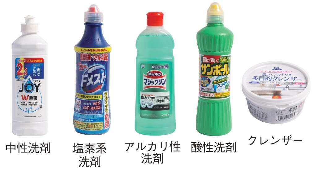 「水回り掃除」は 暑い季節だからこそ効果的！ 手間・力いらずの基本ワザ【人気掃除YouTuberが伝授】 毎日が発見　電子版　2025年7月号-5_page-0001.jpg